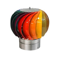 Турбодефлектор RAL