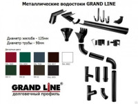 Водосточная система Grand Line (Гранд Лайн) 125x90, металлическая